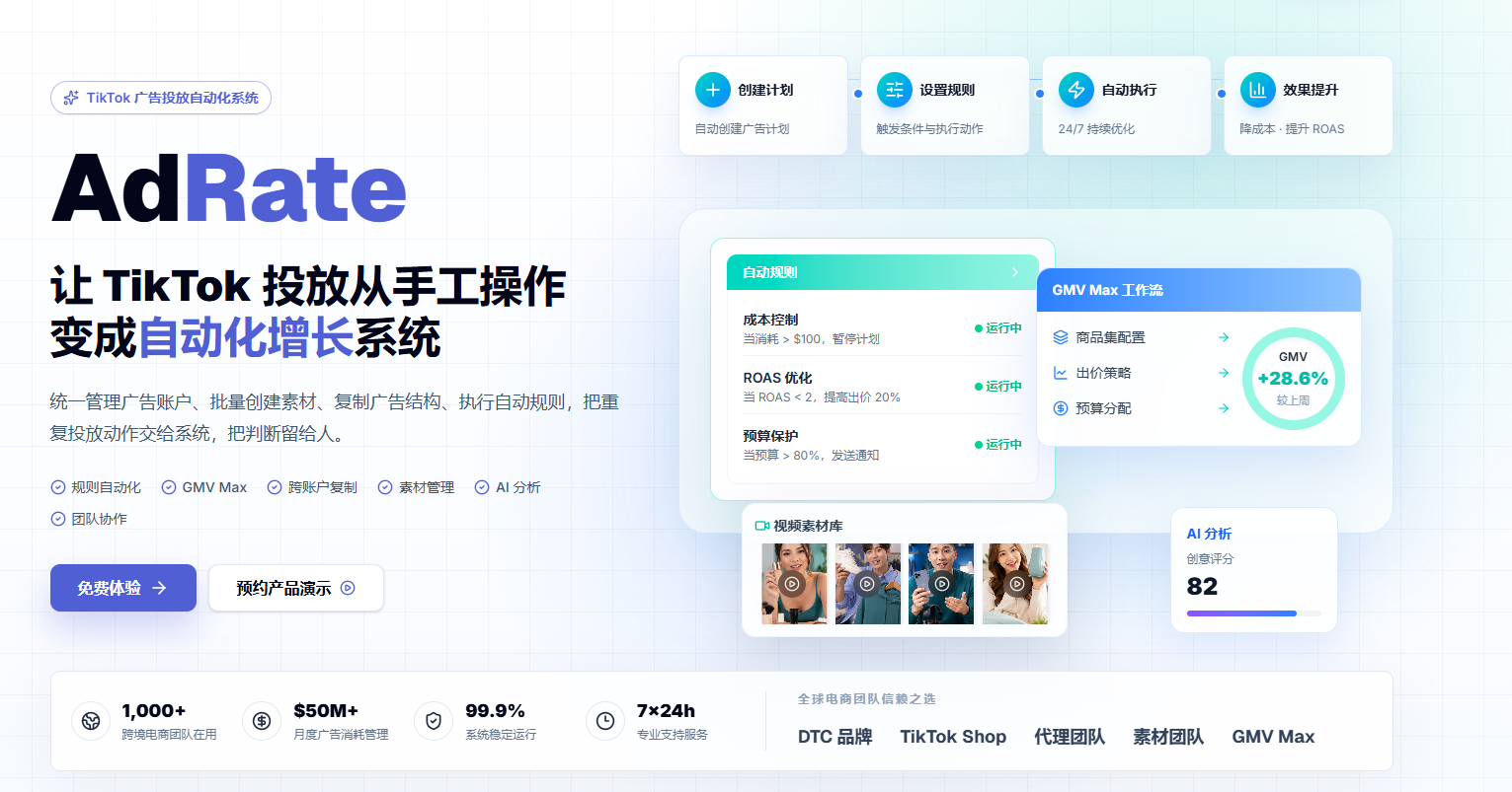 AdRate TikTok 广告投放自动化系统